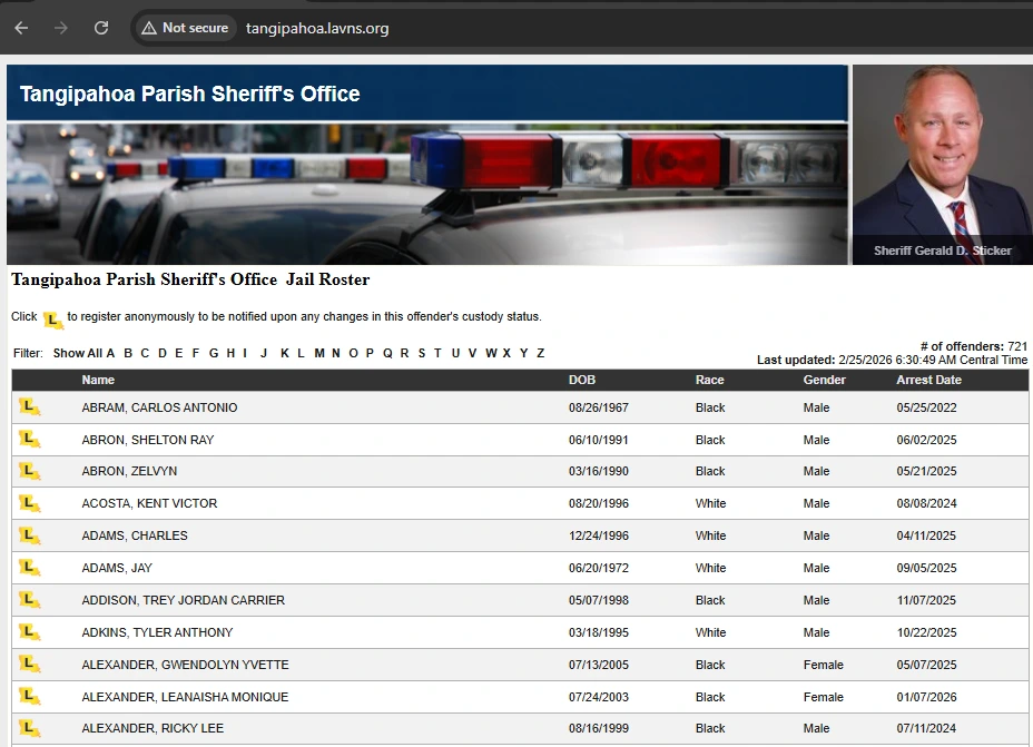 Tangipahoa Parish Jail Roster