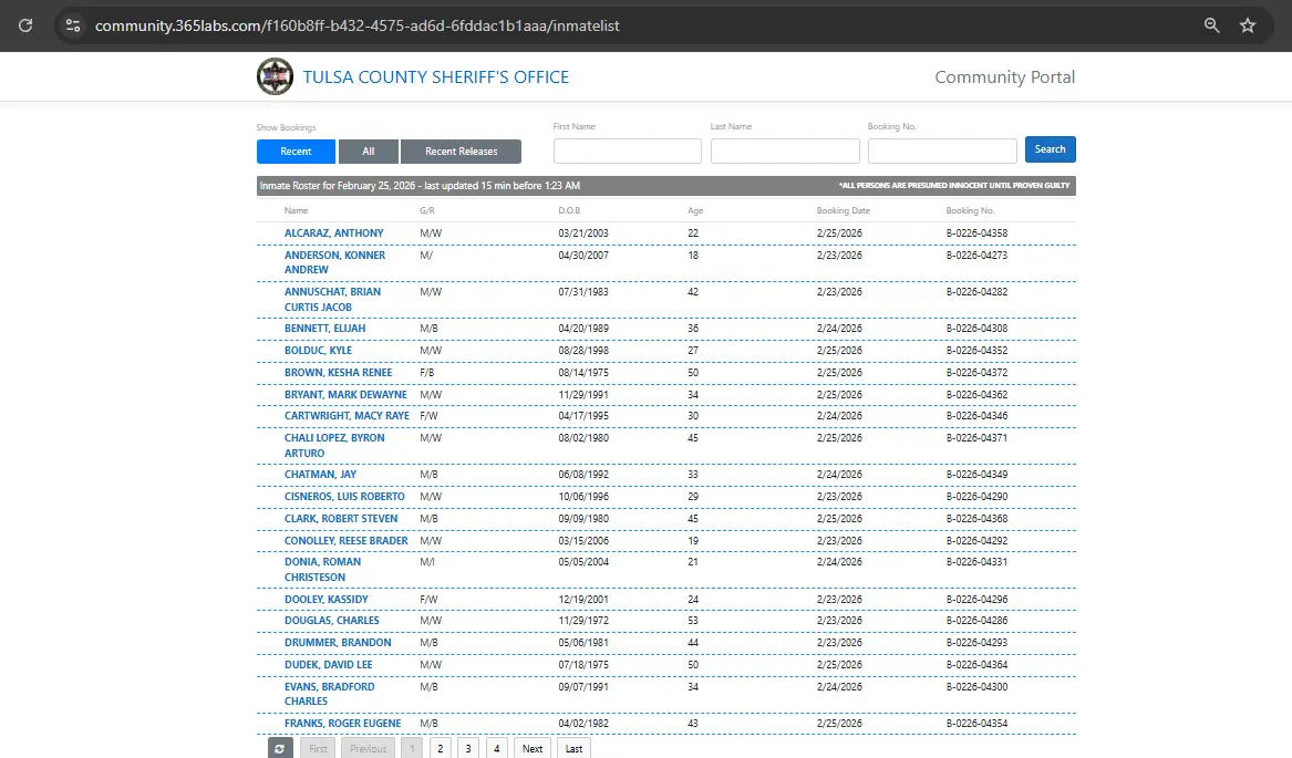 Tulsa County Jail Inmate Roster